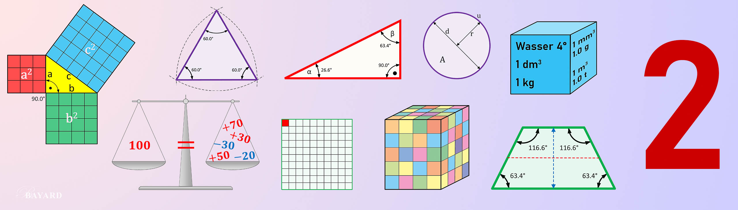 Mathematik-Geometrie-3