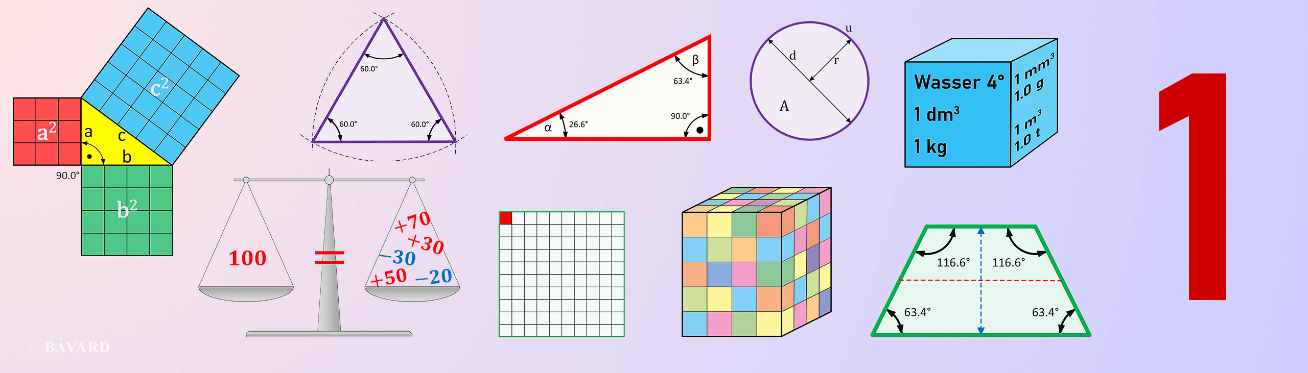 Mathematik-Geometrie-1